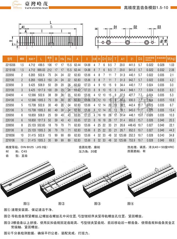 高精度直齒條模數1.5~10（DIN6h25）型號選型規格尺寸參數表