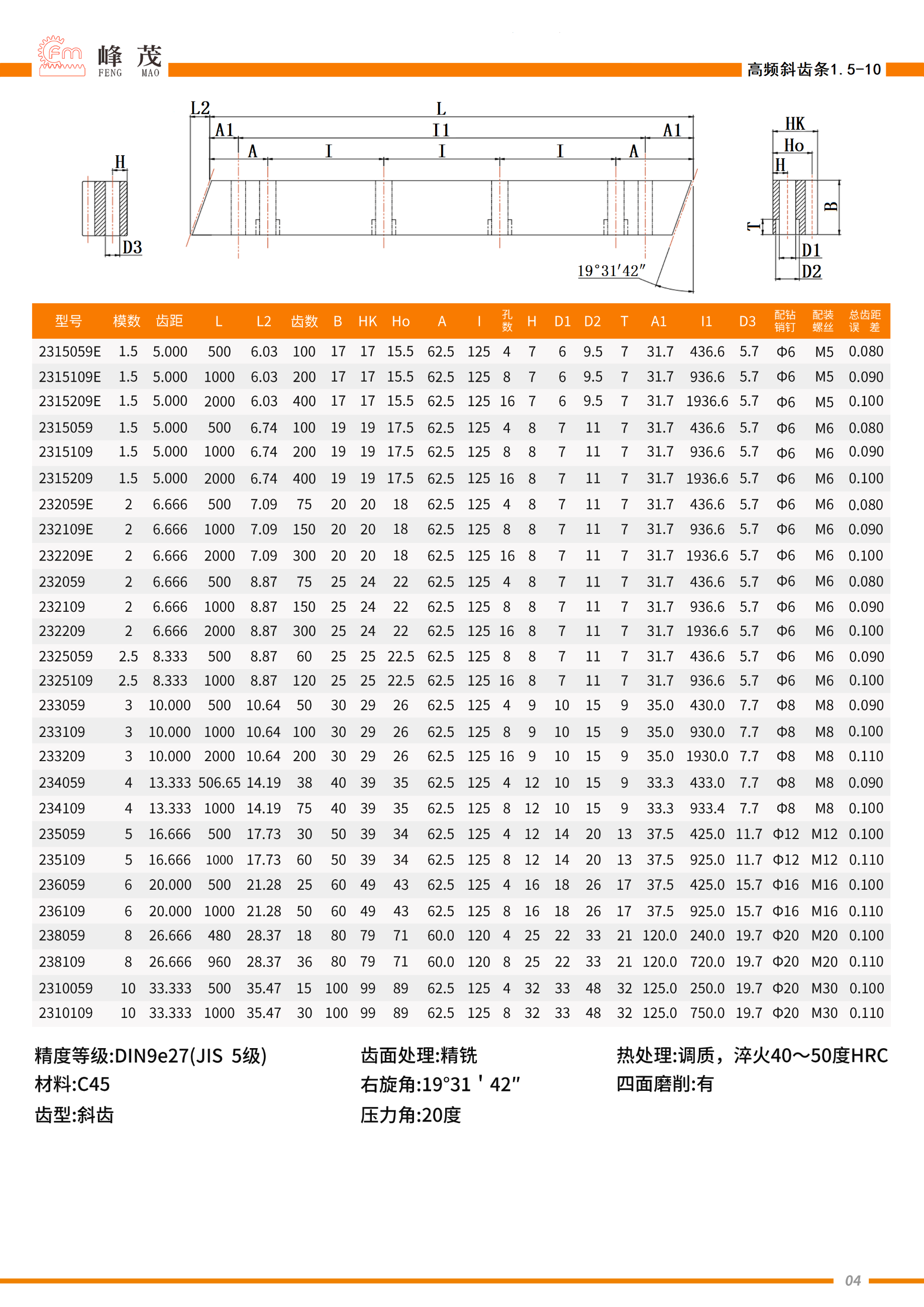 峰茂機械-齒輪齒條產品實拍
