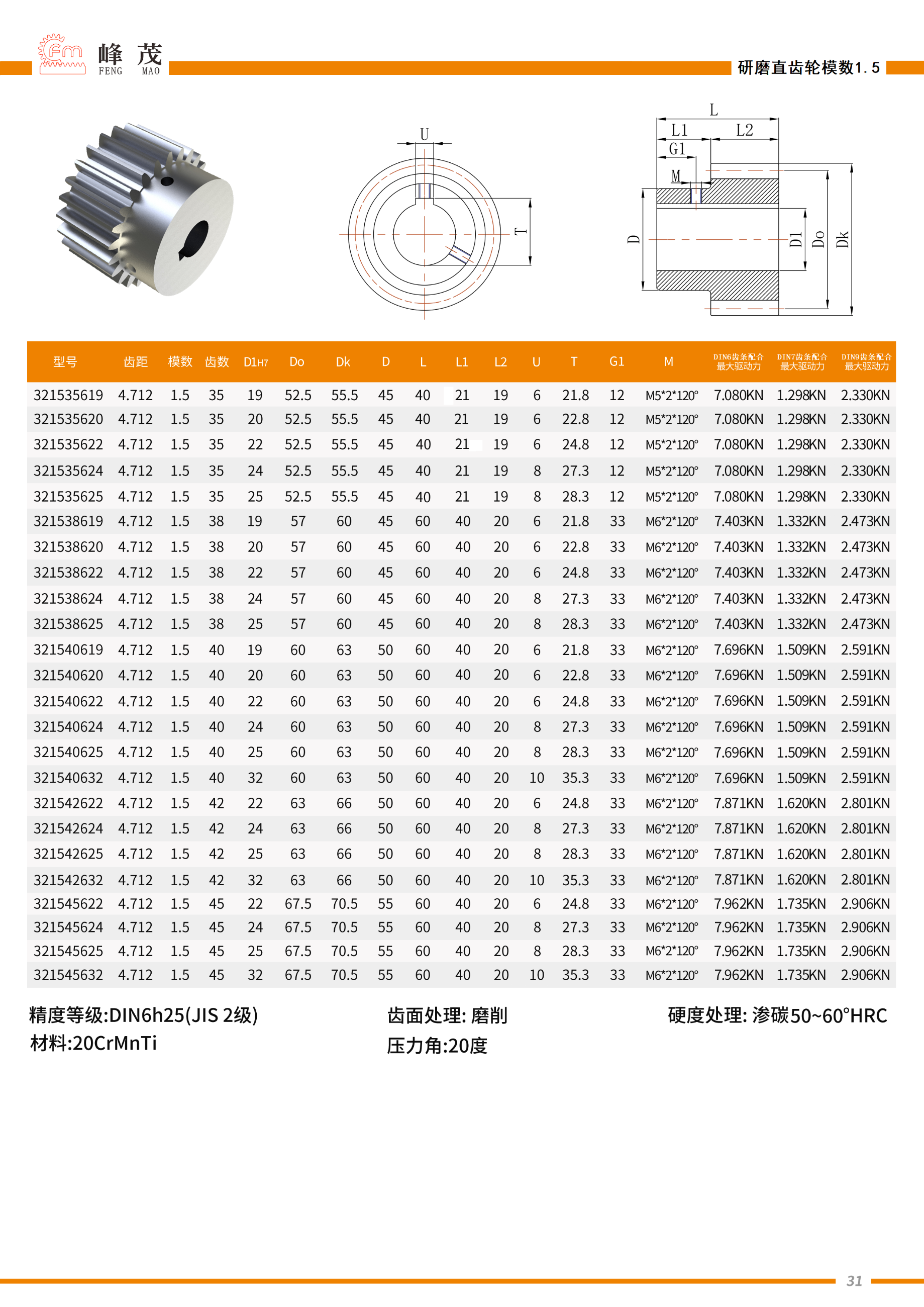 峰茂機(jī)械-齒輪齒條產(chǎn)品實拍