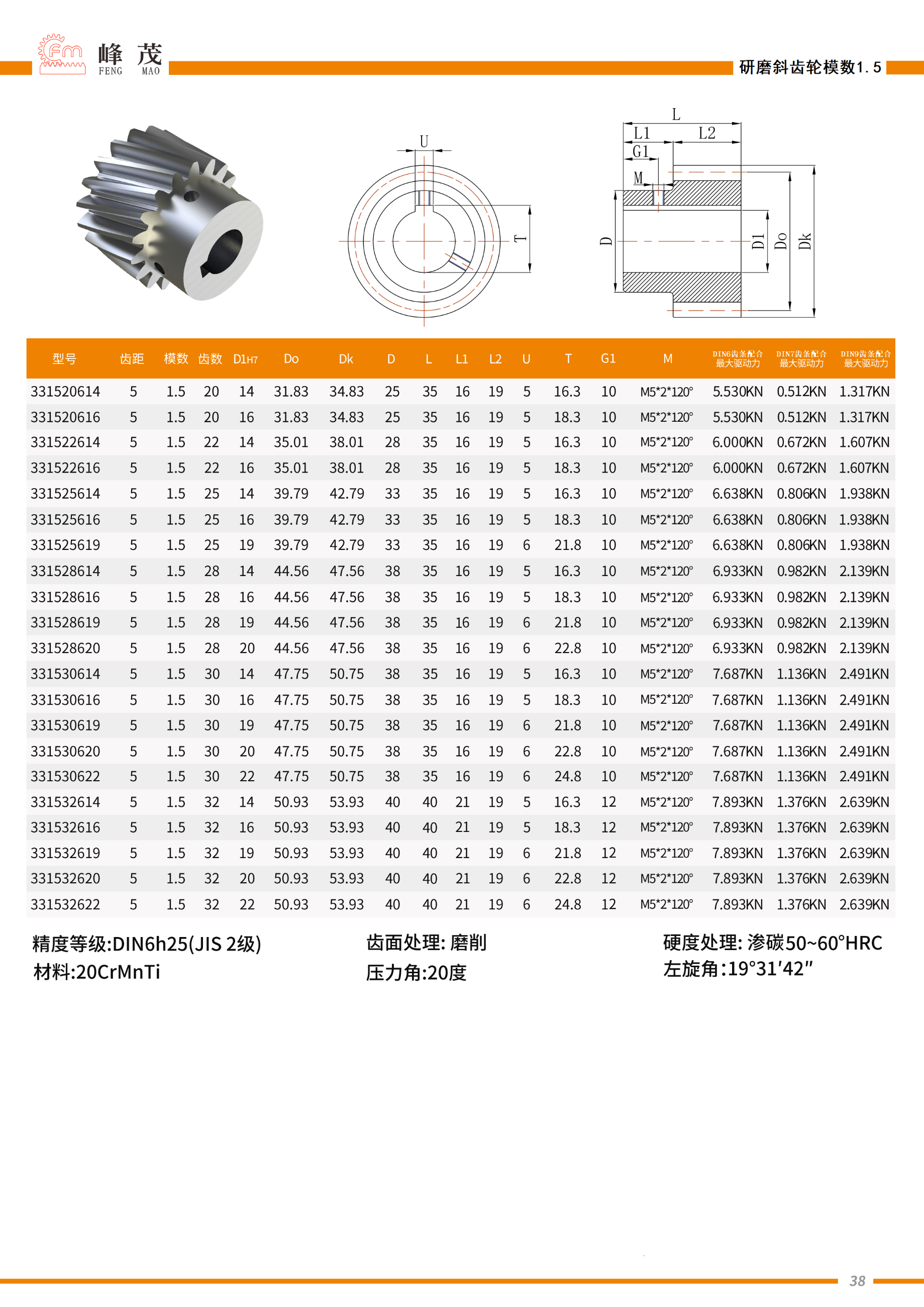 峰茂機械-齒輪齒條產品實拍