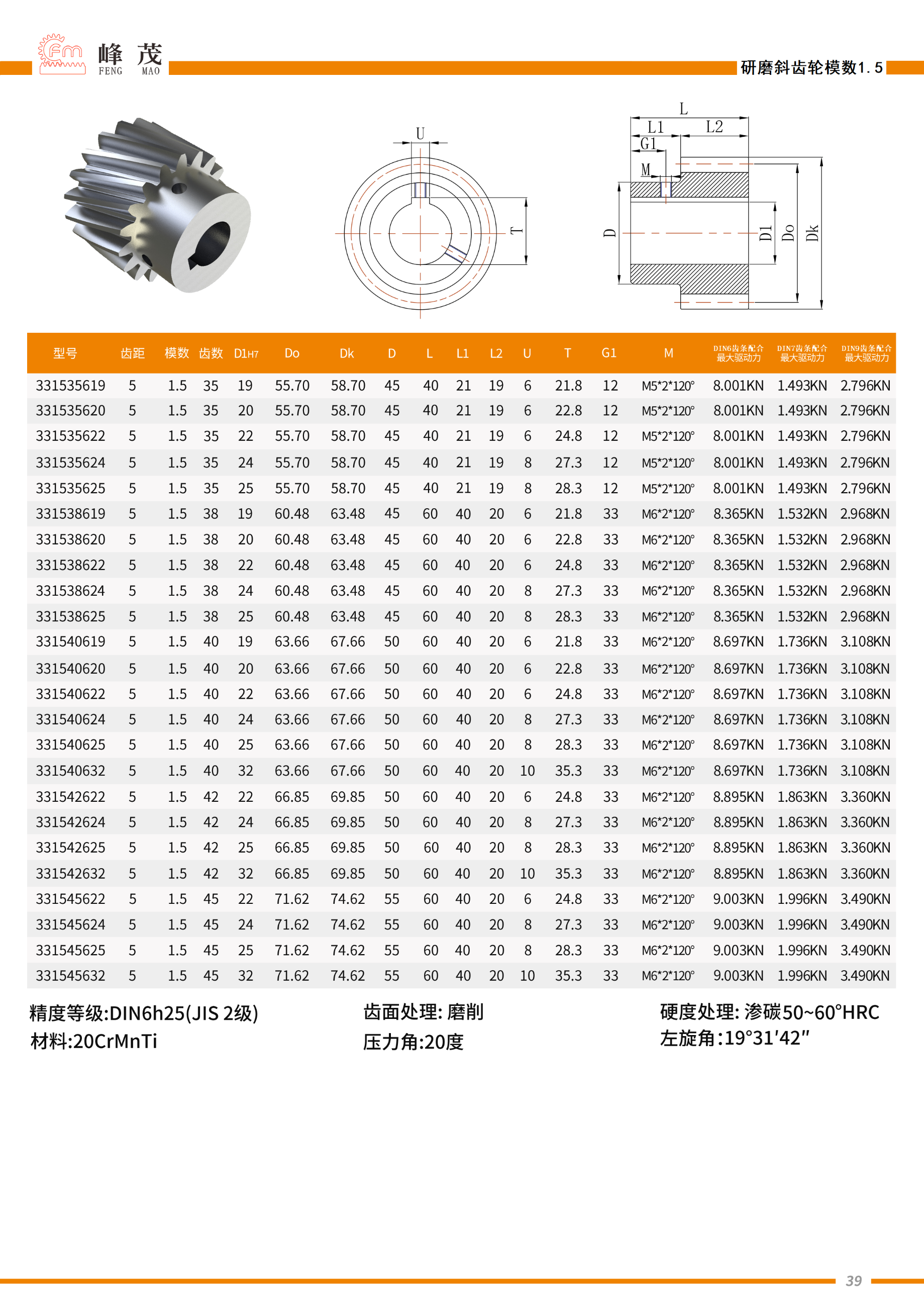 峰茂機械-齒輪齒條產品實拍