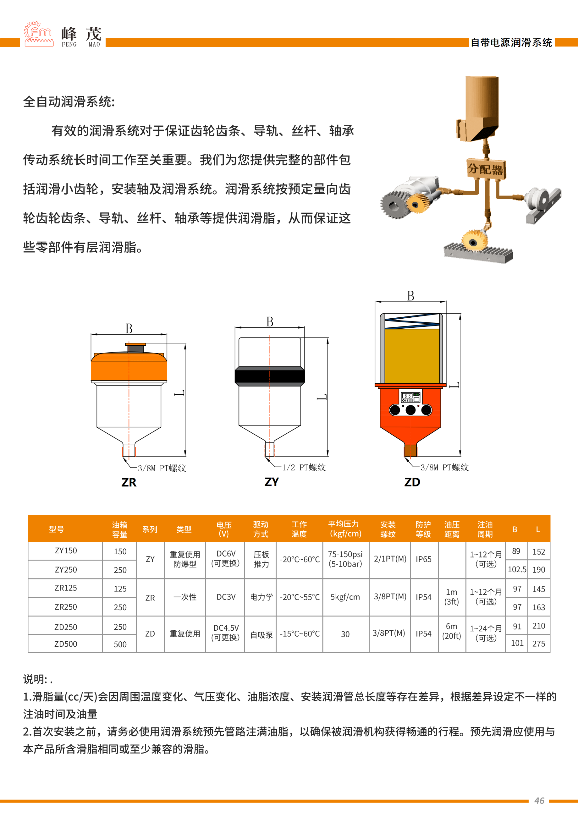 峰茂機械-齒輪齒條產品實拍